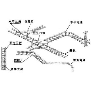 鋁合金階梯級(jí)式電纜橋架空間 